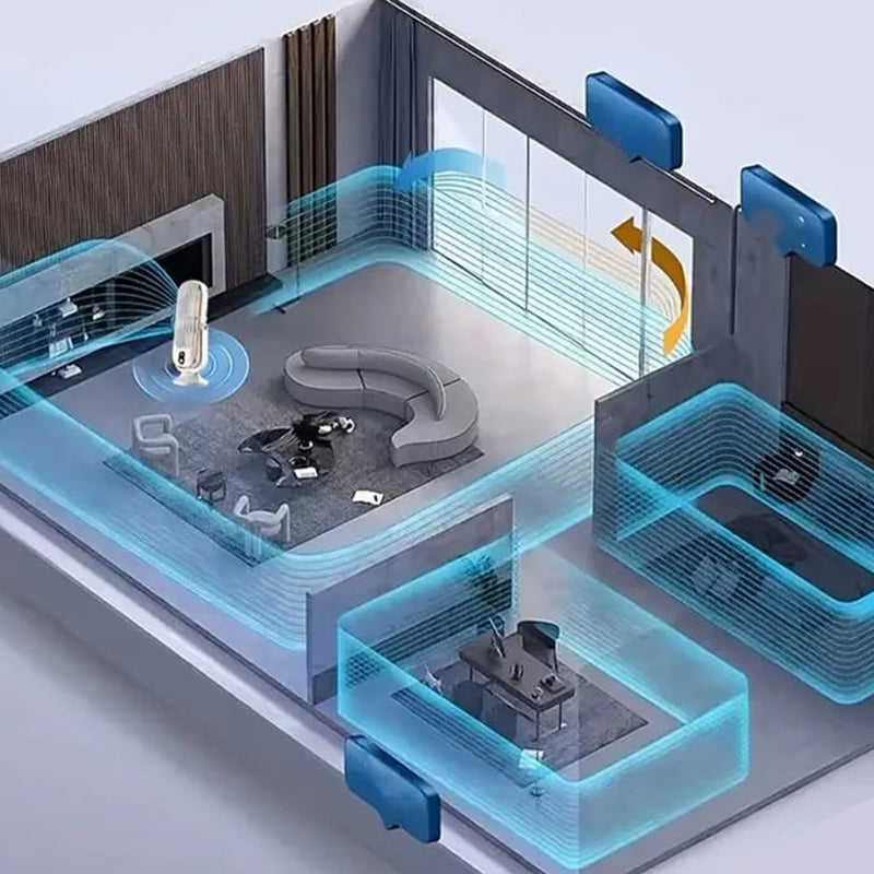 💨Prenosni ventilator za namizno klimatsko napravo s 5 hitrostmi ventilatorja❄️