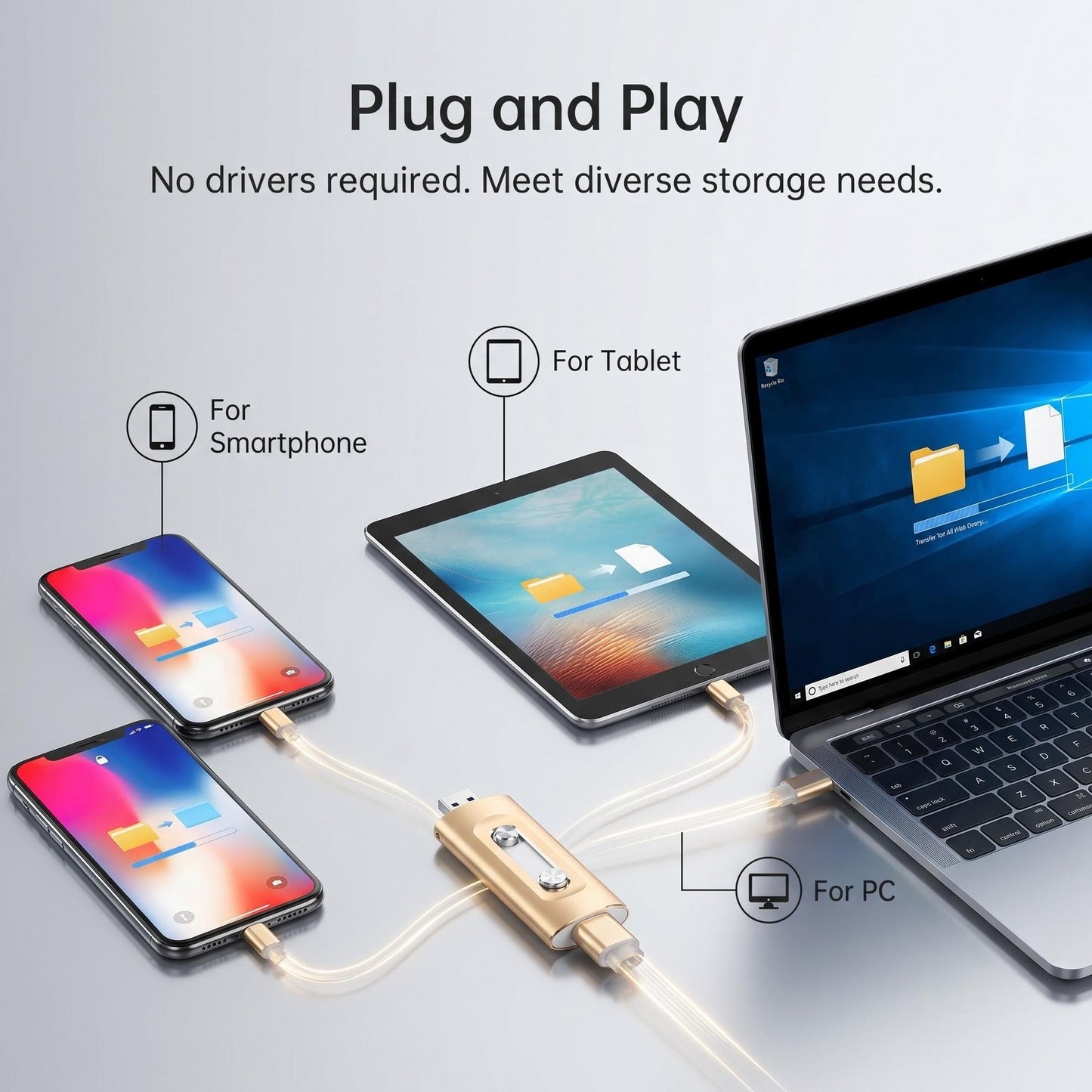 🌞Novo, 50 % popusta za omejen čas! 📱Univerzalni USB ključek 3 v 1 - združljiv z iPhoneom, Androidom in računalnikom - USB 3.0 ultra visoka hitrost