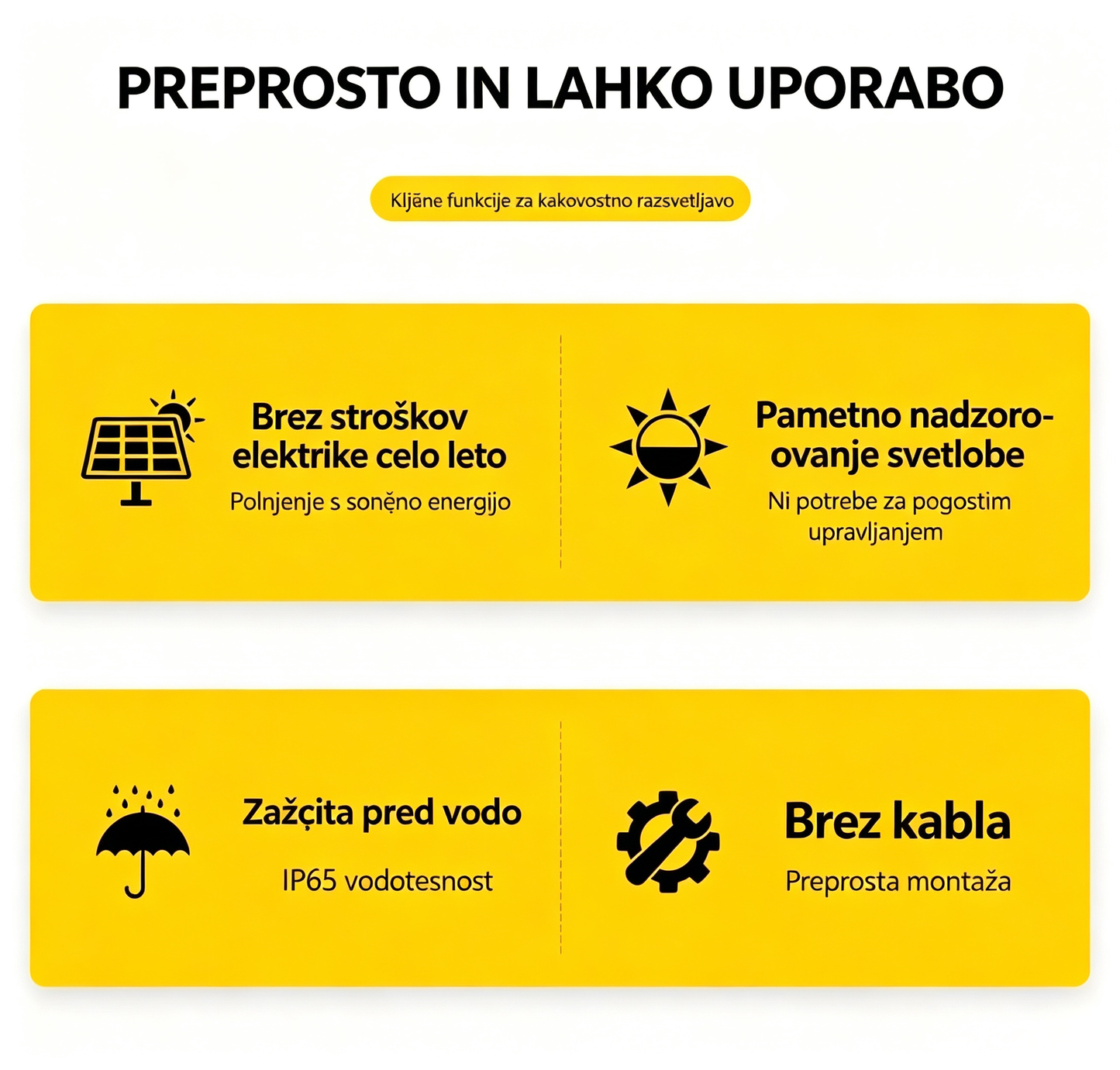 Zunanja solarna reflektorska svetilka | SPOTIKE