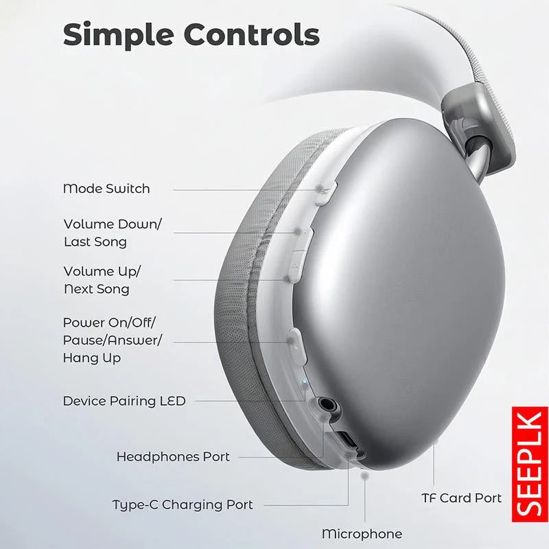 🎧 Brezžične Bluetooth slušalke – globoki basi, 20 ur predvajanja in udobno nošenje 🔋