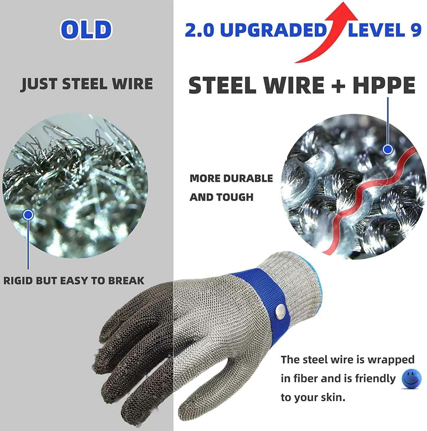 🧤 Jeklena zaščitna rokavica za živilsko industrijo – Nerjavno jeklo, pralna, večkratna uporaba