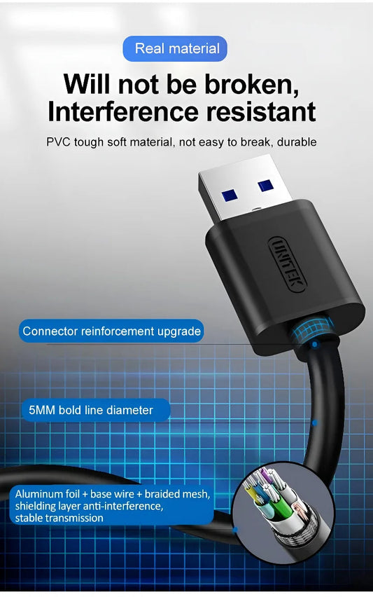 Neodvisni USB-razdelilnik