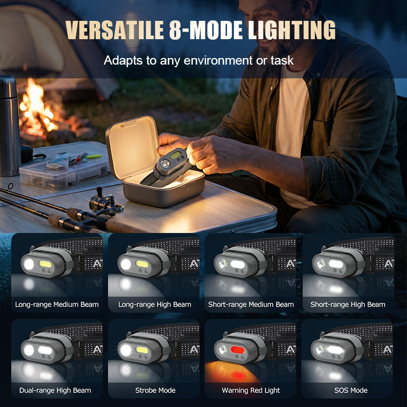 Večnamenska polnilna LED naglavna svetilka z močnostno banko 6600 mAh
