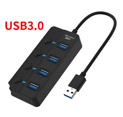 Neodvisni USB-razdelilnik
