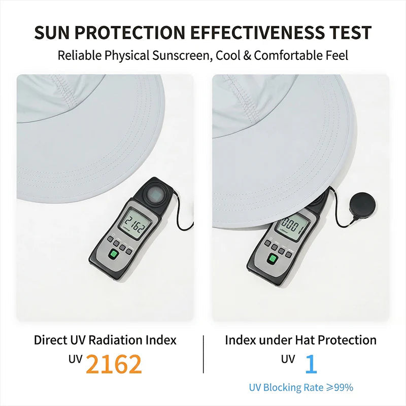 🧢 Ženski sončni klobuk s širokimi krajci – UV zaščita, hitro sušeč material🌞
