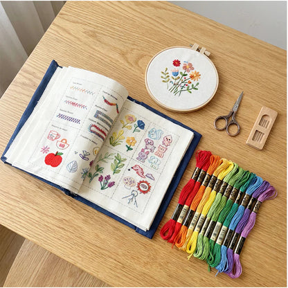 Komplet za vezenje DIY