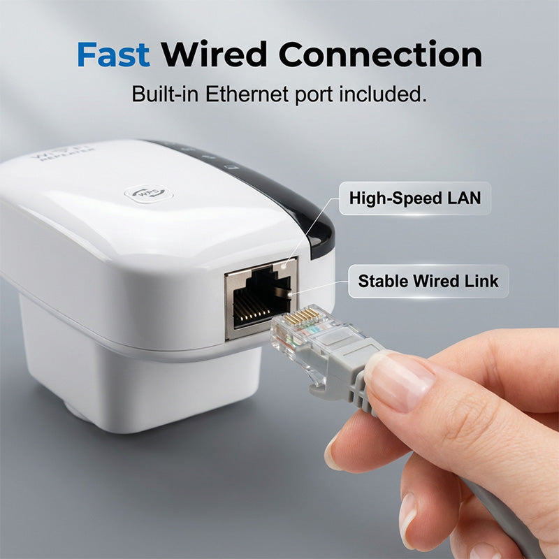 📶Wi-Fi repetitor in ojačevalnik signala s hitrostjo 300 Mbps